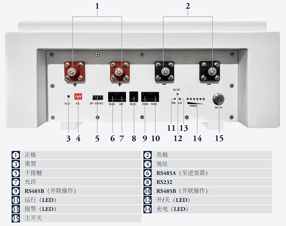 圖片關(guān)鍵詞 圖片關(guān)鍵詞