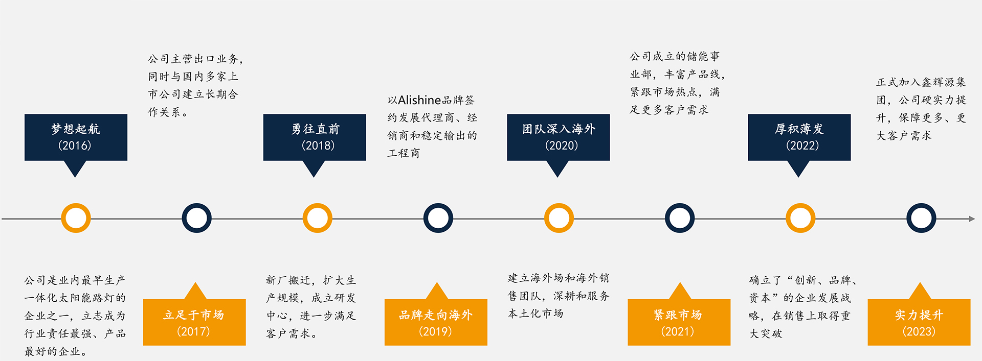 圖片關鍵詞 圖片關鍵詞