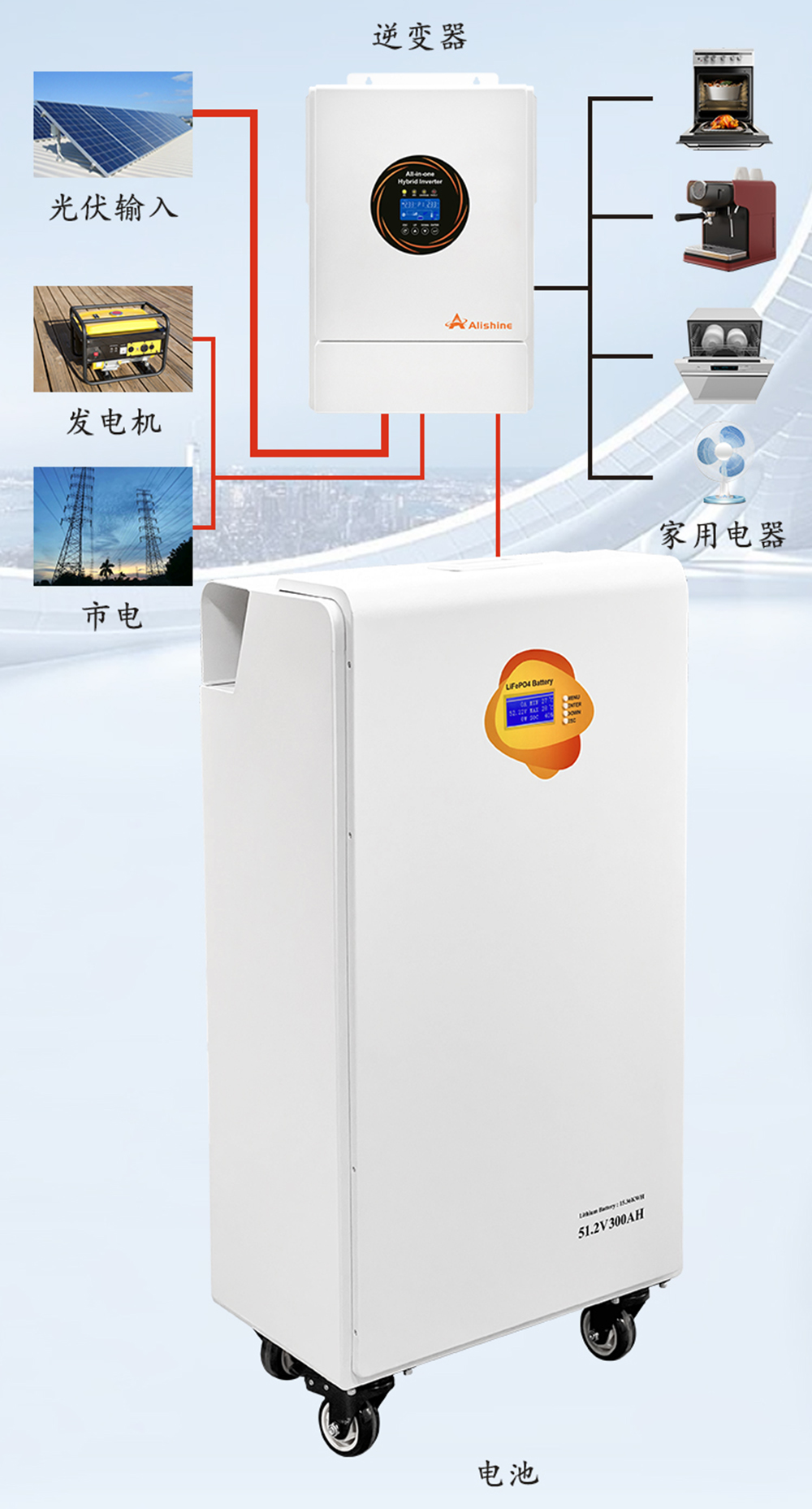 圖片關鍵詞 圖片關鍵詞