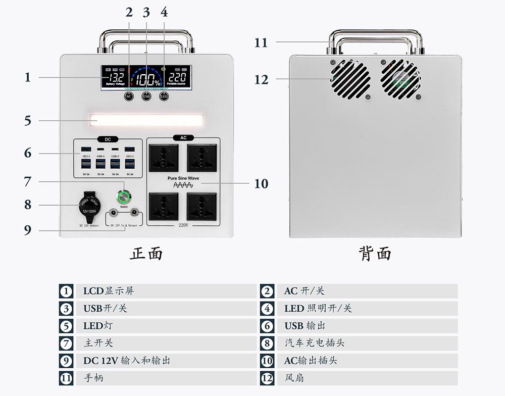 圖片關鍵詞 圖片關鍵詞
